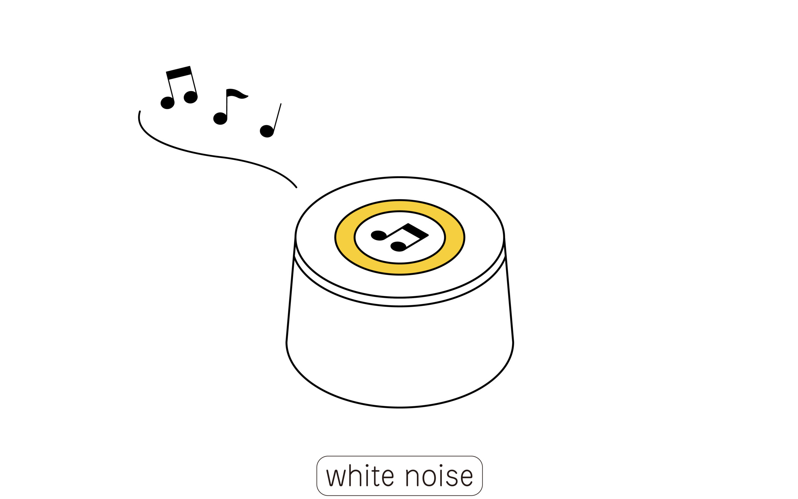 Wondering if your baby really needs a white noise machine? Learn how white noise can help your newborn sleep, safe usage tips, and recommended machines for home and travel.